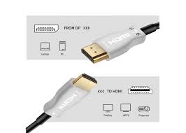 Speed-x 10m Fiber Hdmi Cable 2.0/2.1 Aoc(active Optical Cable) 30awg Copper Support 4k 8k Uhd